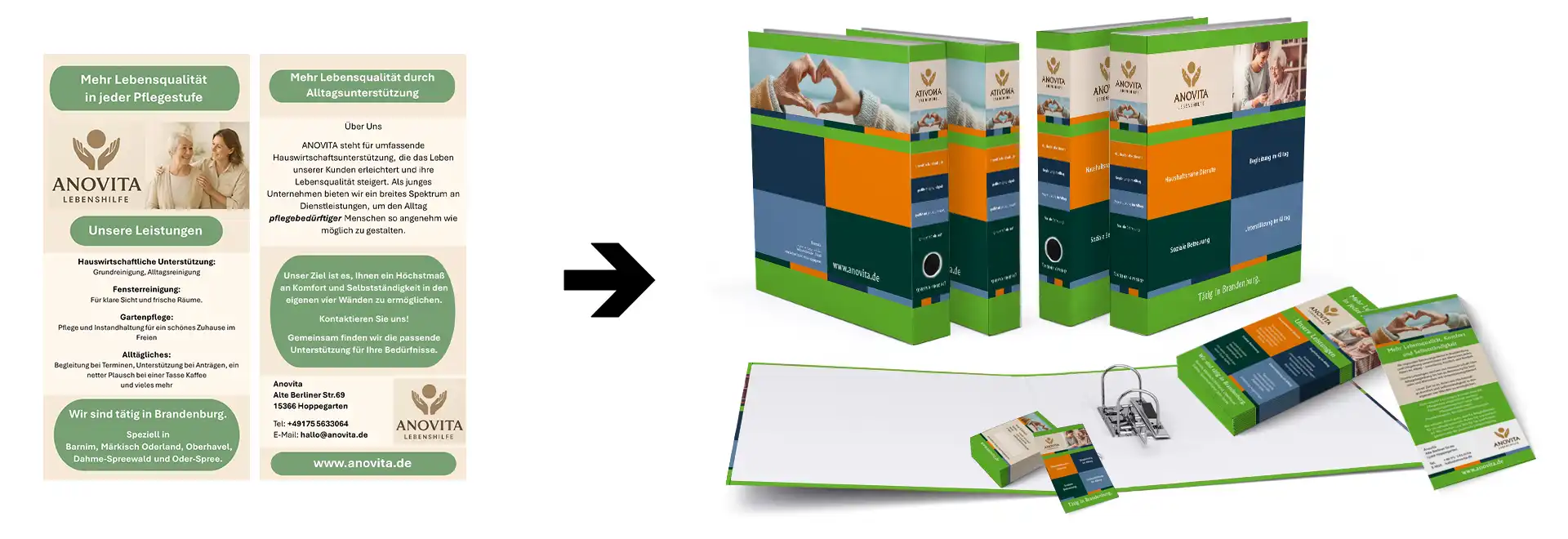 Voher Nachher Kundenbeispiel design Philosophie